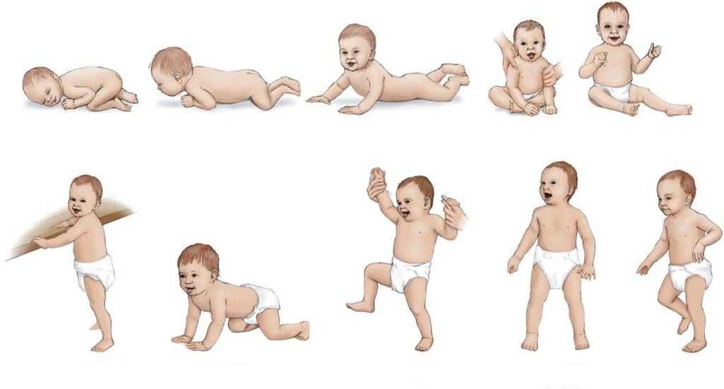 Tummy Time Positions