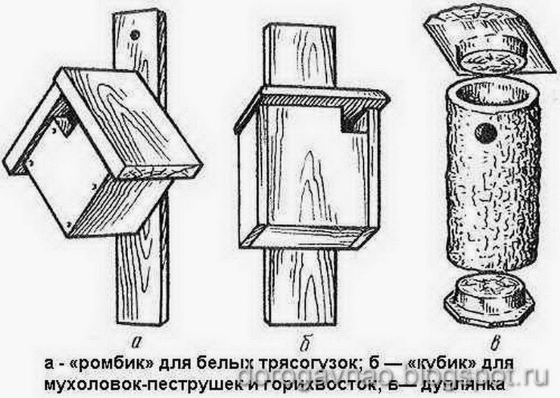 Кормушки для птиц эскиз из дерева