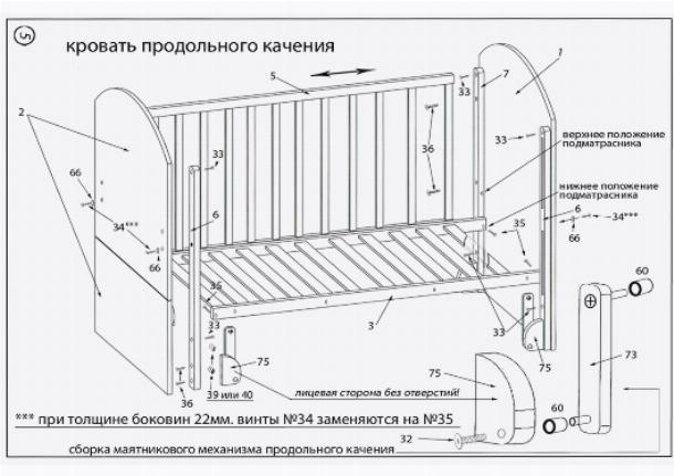 Сборка деревянной кровати инструкция