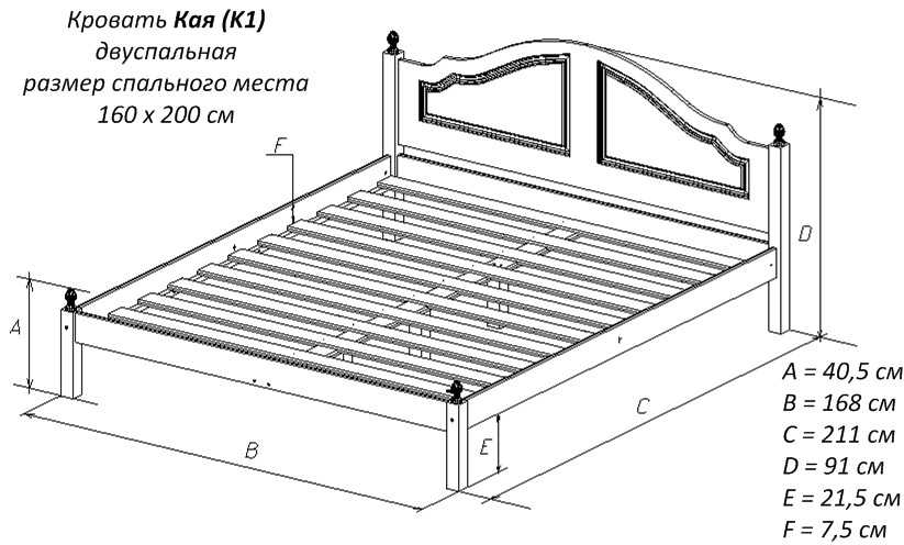 Кровать своими руками чертежи и размеры схемы и проекты эскизы двуспальная