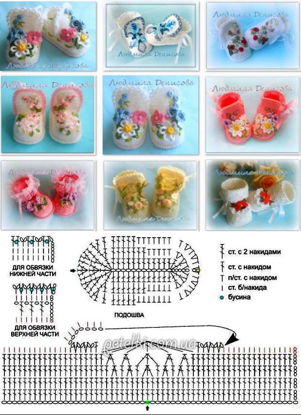 Как вязать пинетки крючком для начинающих пошагово для новорожденных с описанием и фото пошагово