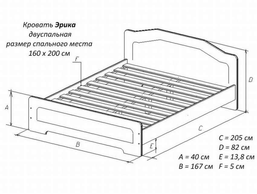 Кровать своими руками чертежи и размеры схемы и проекты эскизы двуспальная