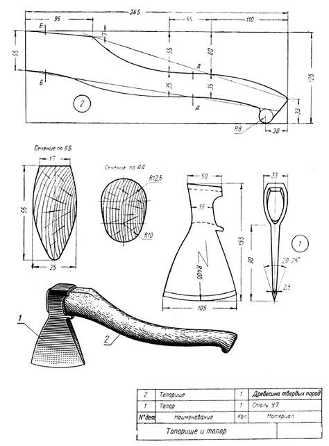 Топорище для топора чертежи красивые