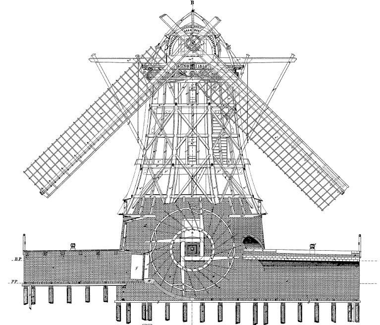 Чертеж мельницы. Проект мельницы. Строение мельницы. Чертеж ветряной мельницы. Мельница конструкция.