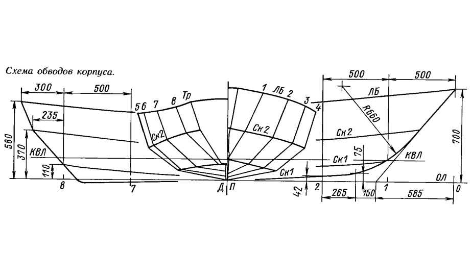 Лодка плоскодонка чертеж
