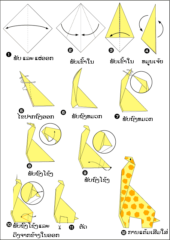 Конструирование жарких стран