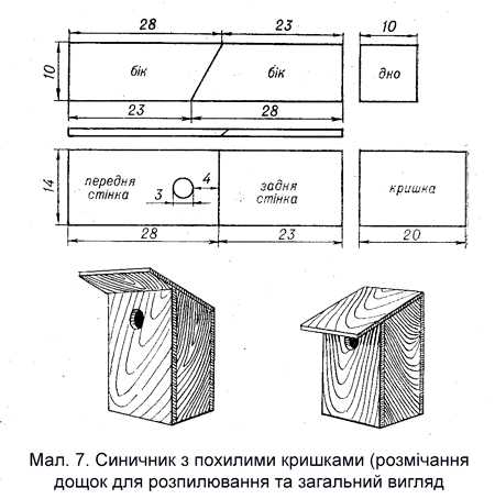 Эскиз скворечника с размерами