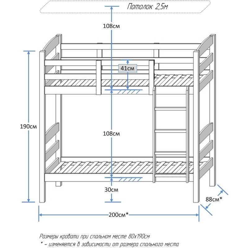 Двухъярусная кровать из лдсп своими руками чертежи и размеры