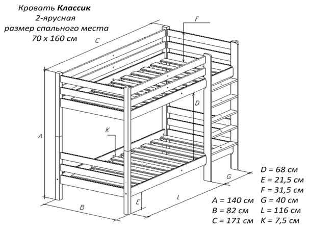 Двухъярусная кровать из лдсп своими руками чертежи и размеры