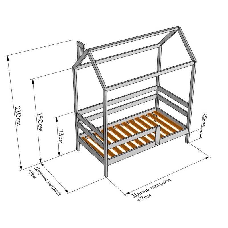 Чертежи детской кроватки из дерева с размерами