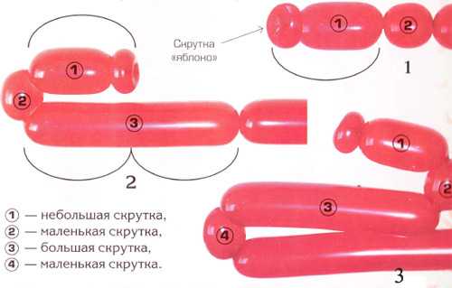 Как сделать фигурку из шарика колбаски схема