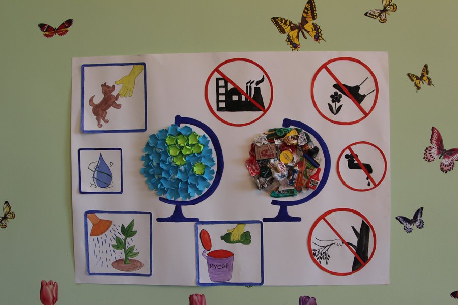 Тема экология доу. Экологические плакаты для детского сада. Экология в детском саду. Плакат экологической направленности. Стенгазета по экологии для детского сада.