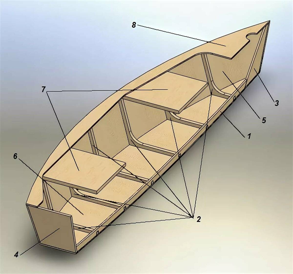 Лодка своими руками из дерева чертежи