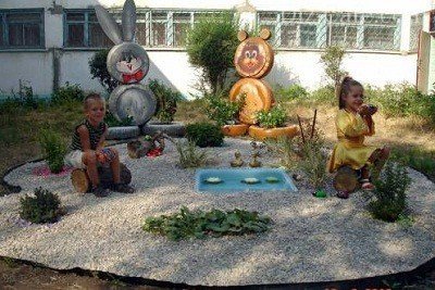 Площадка из гравия Площадка из гравия