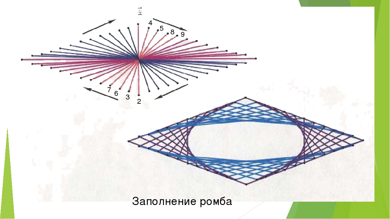 Изонить заполнение квадрата схема