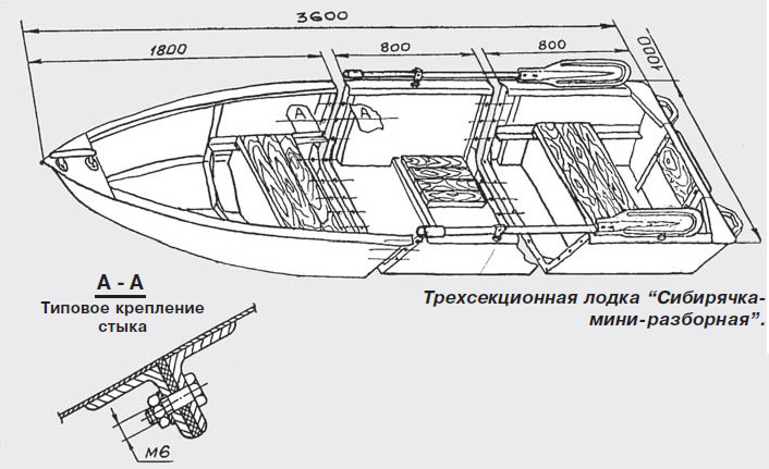 Чертеж лодки плоскодонки из железа