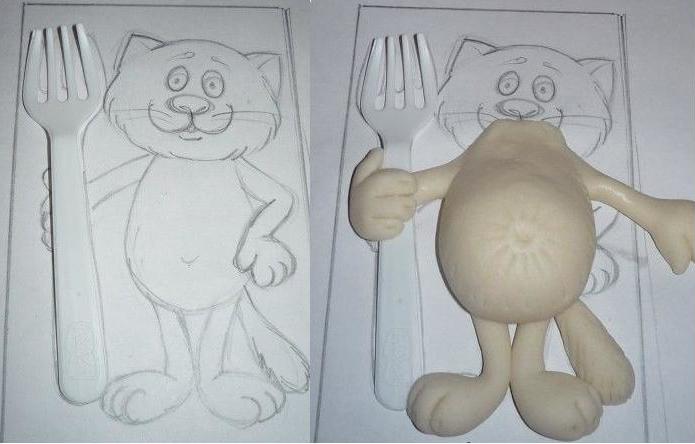 как сделать кошку