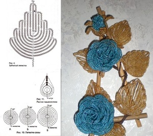 Розы из бисера, схемы плетения для начинающих 