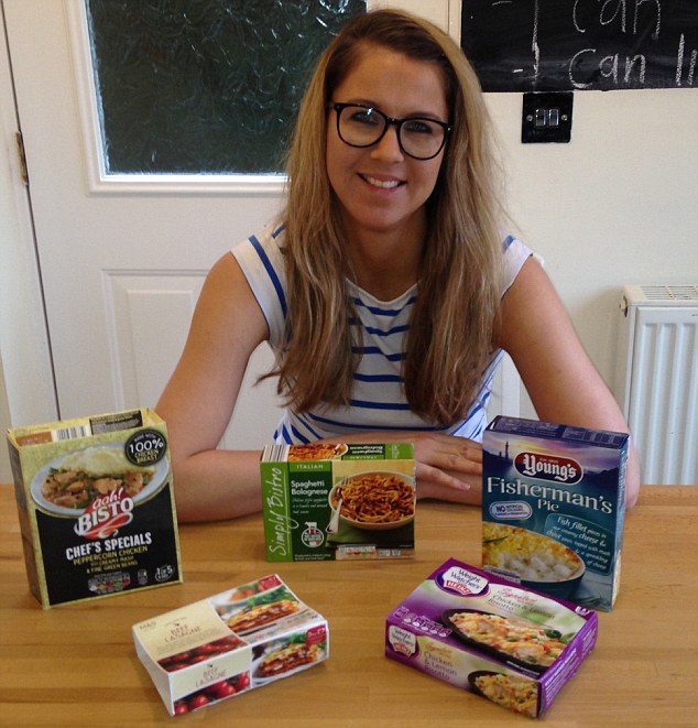 New research suggests that consumers are gaining back confidence for the frozen ready meal industry following the horse meat scandal of 2013