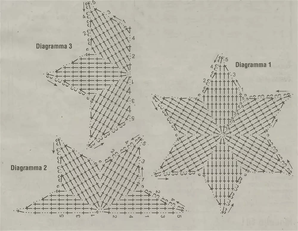 Звездочки схема вязания крючком