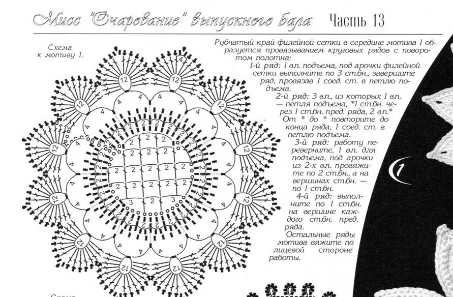 Схема салфетки подсолнух крючком. Схема вязания подсолнуха крючком. Вязаные Подсолнухи крючком со схемами и описанием. Салфетка подсолнух крючком схема.