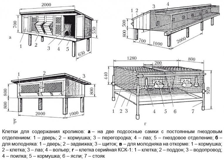 Клетка для шиншиллы своими руками чертежи