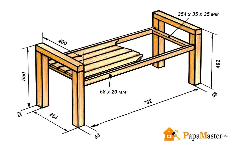 Лавочка своими руками из дерева со спинкой чертежи размеры фото пошагово
