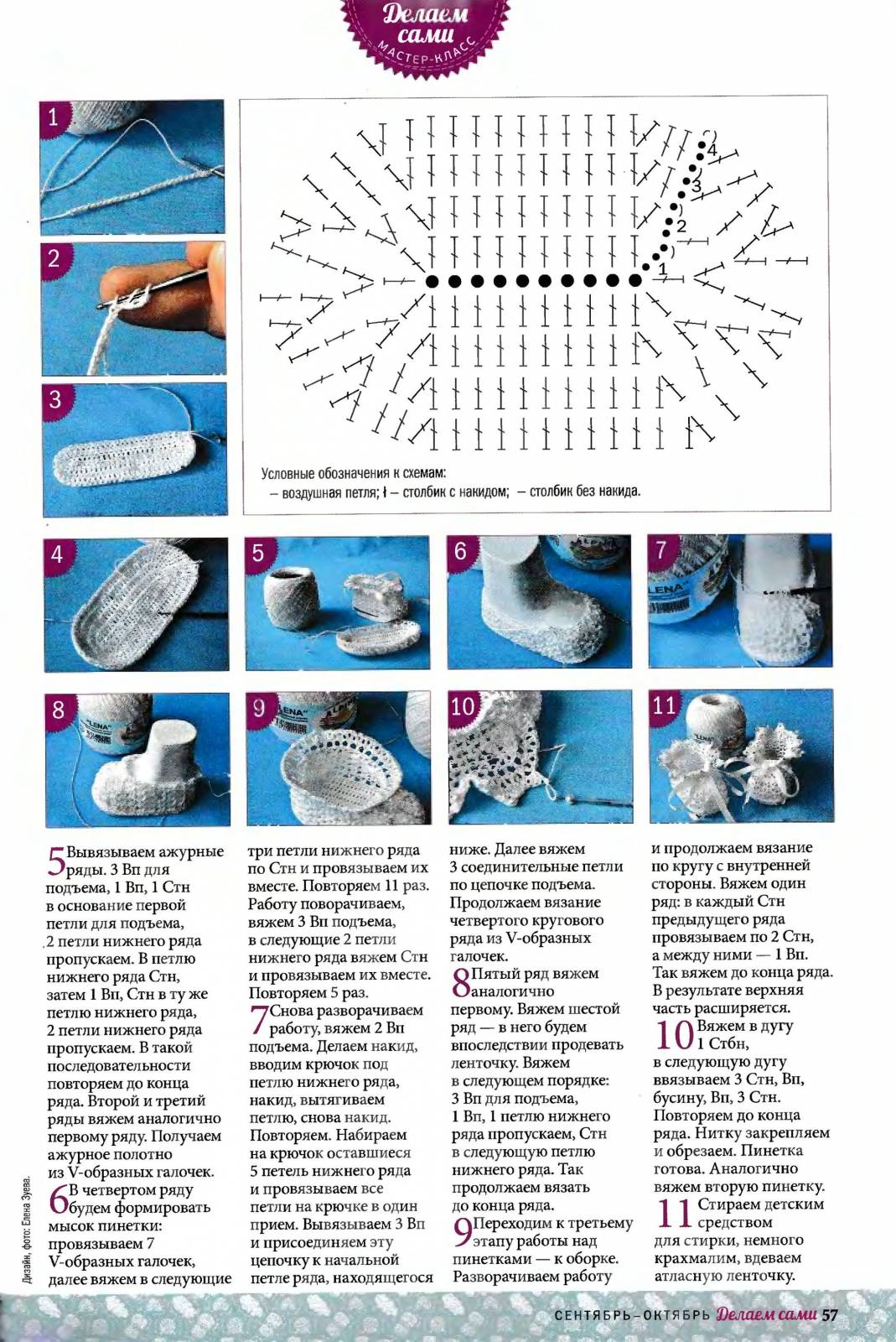 Схема вязания пинеток крючком пошагово