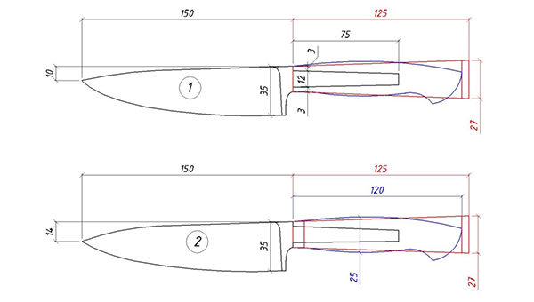 Эскизы ножей для самостоятельного изготовления с размерами в натуральную величину