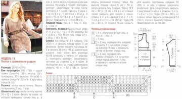skhemy_vyazaniya_spicami_platya_s_uzorom (8)
