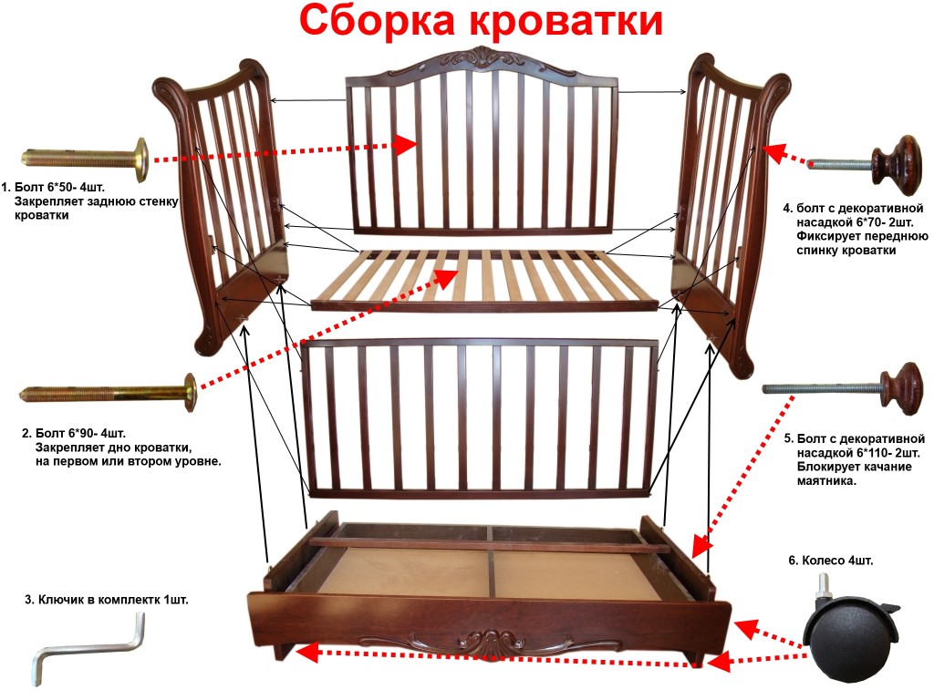схема сбора кроватки с маятником