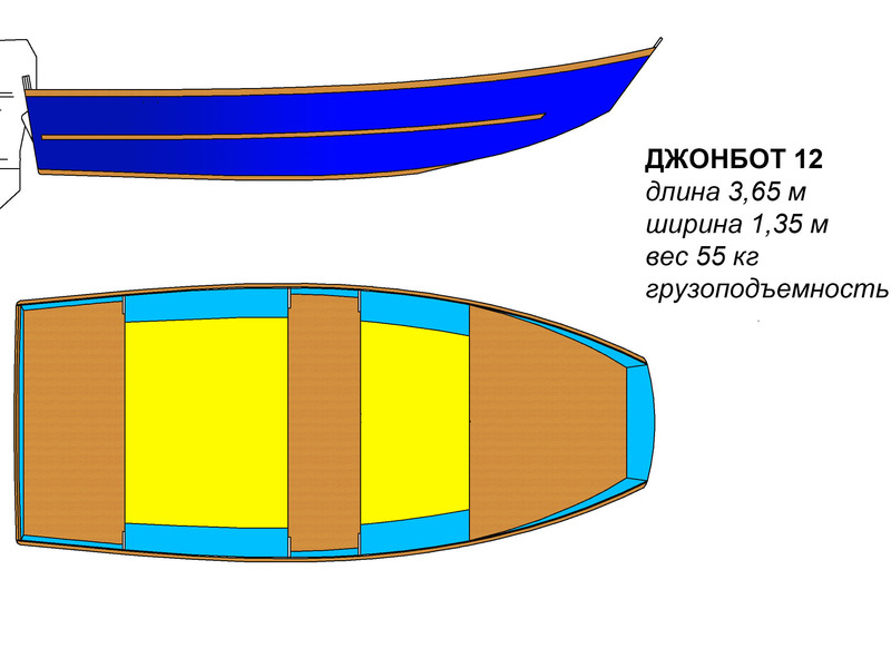 Лодка алюминиевая плоскодонка чертежи