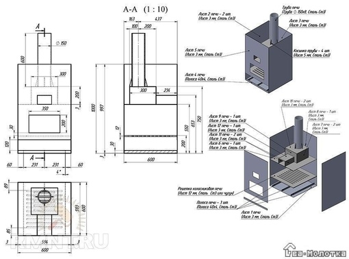 Чертежи банных печей из металла с размерами