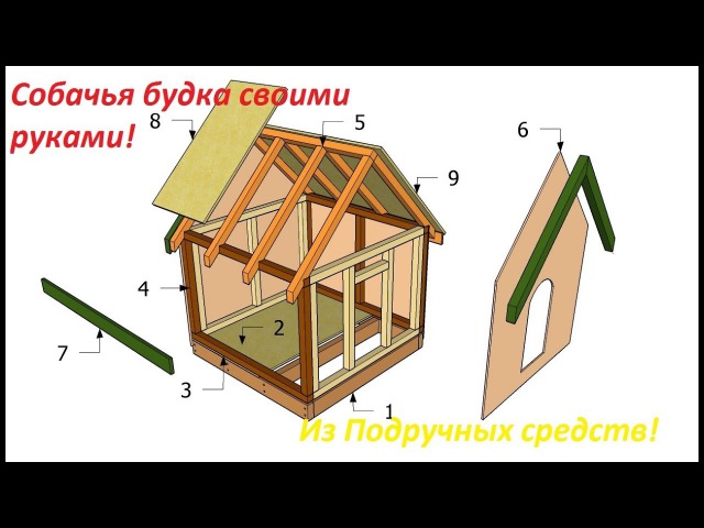 Сделать конуру для собаки своими руками схема