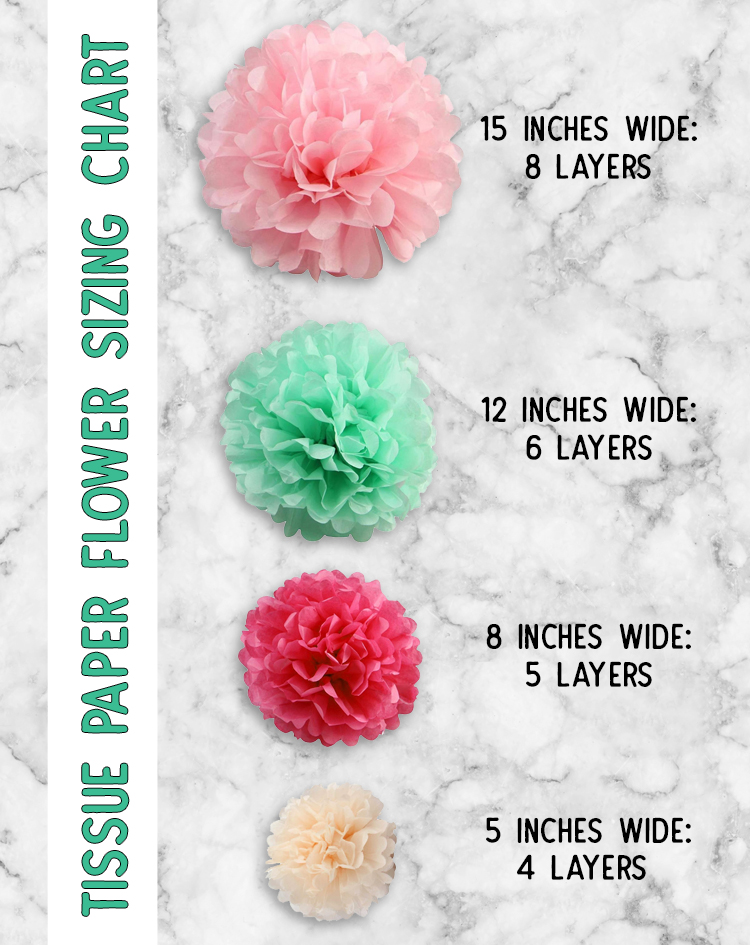 Tissue Paper Flowers Sizing Guide