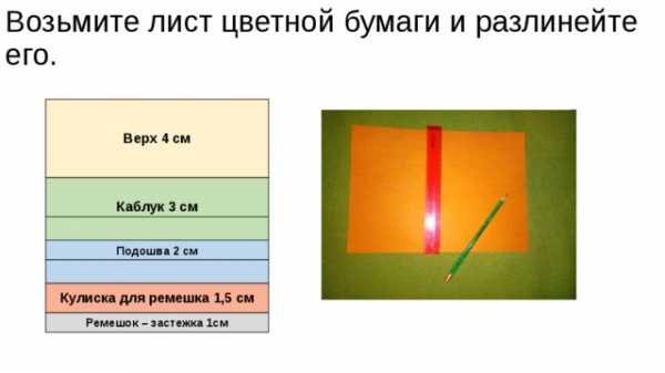 Урок технологии 4 класс дизайн интерьера