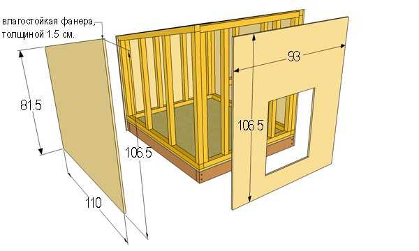 Будка для большой собаки своими руками чертежи и размеры