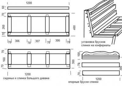 Чертеж дивана из профильной трубы