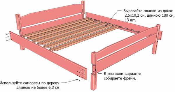 Механизм откидной кровати схема