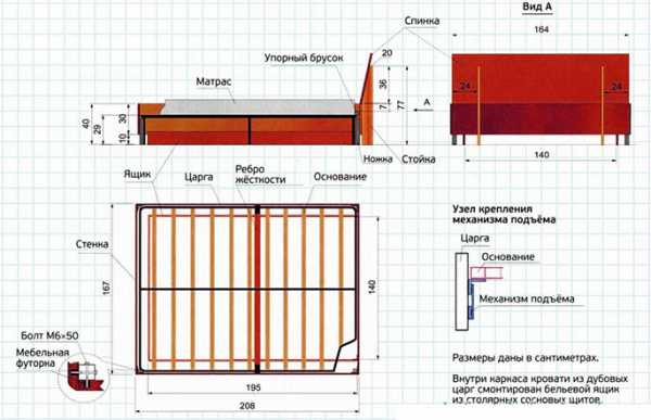 Чертеж двуспальной кровати с размерами из дерева