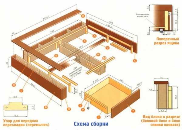 Проект детской кроватки чертеж и описание