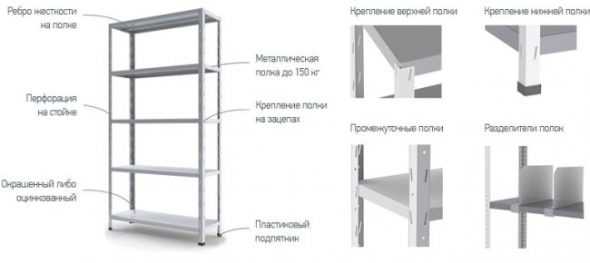 Чертеж стеллажа из профиля