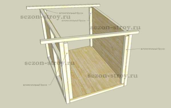 Схема постройки будки для собаки