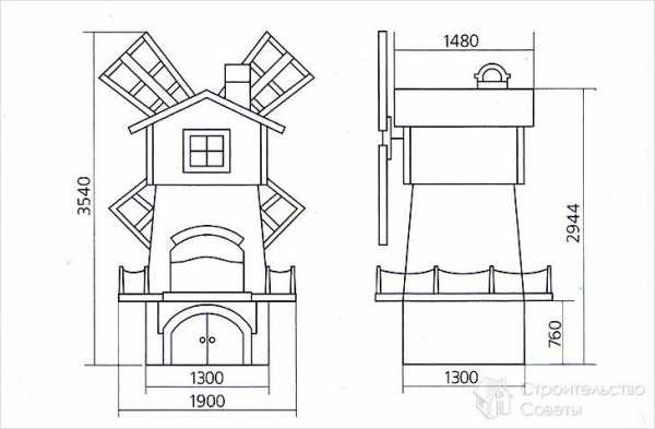 Чертежи и размеры мельница декоративная