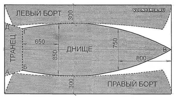 Деревянная лодка своими руками в домашних условиях чертежи с размерами