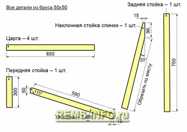 Деревянная скамейка со спинкой своими руками схемы и размеры чертежи