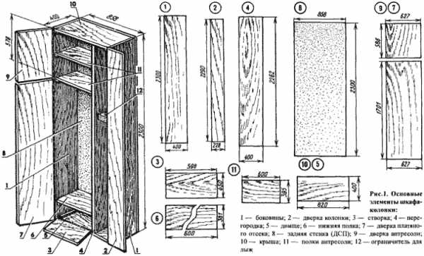Шкаф своими руками из дерева чертежи