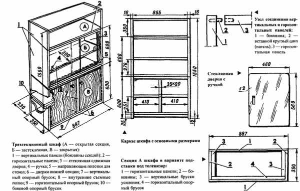 Шкаф своими руками из дерева чертежи