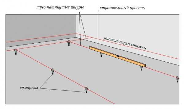 Приспособление для стяжки досок пола своими руками чертежи и размеры