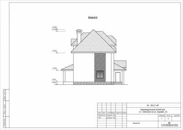 Стадия эскизный проект 87 постановление